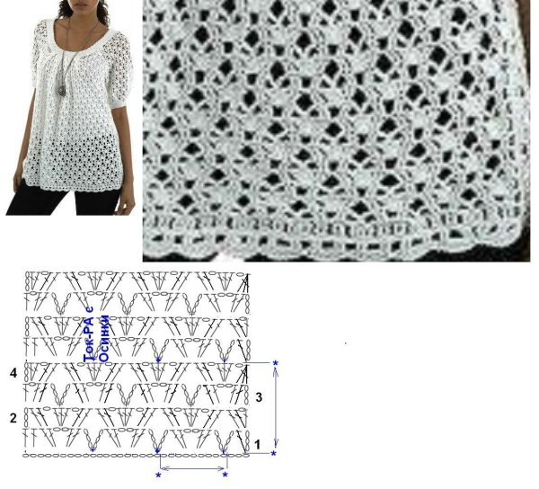 Ажурное вязание кофточки 48 размер спицами