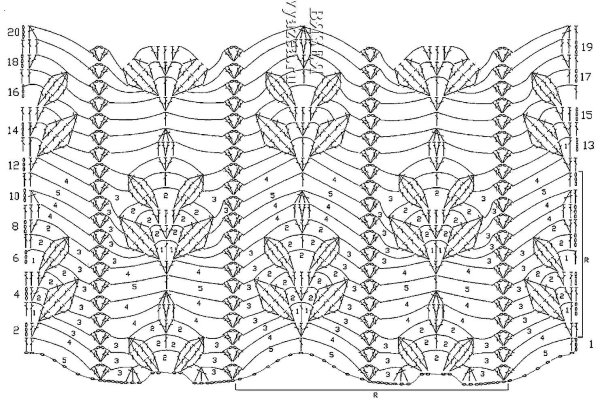 Схемы орнаментов для вязания спицами с описанием