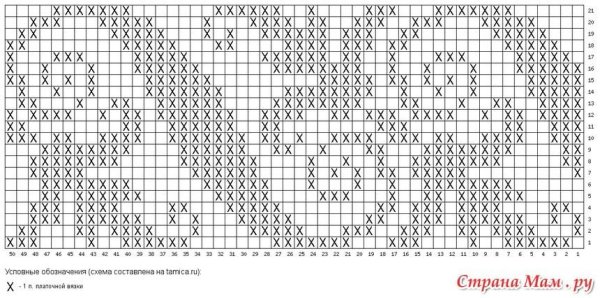 Узор вязания крючком на кофту