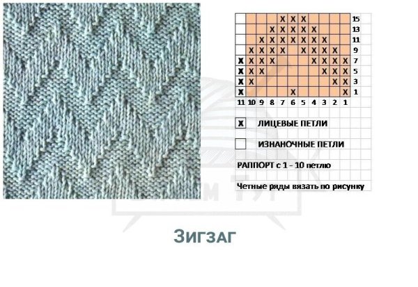 Вязка польская резинка схема