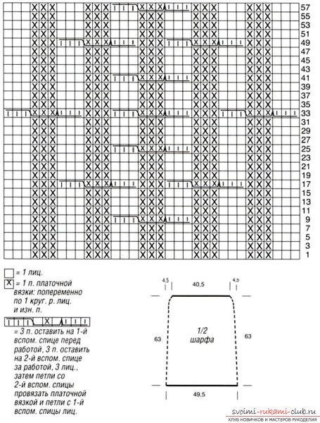 Узор для вязки шарфа спицами