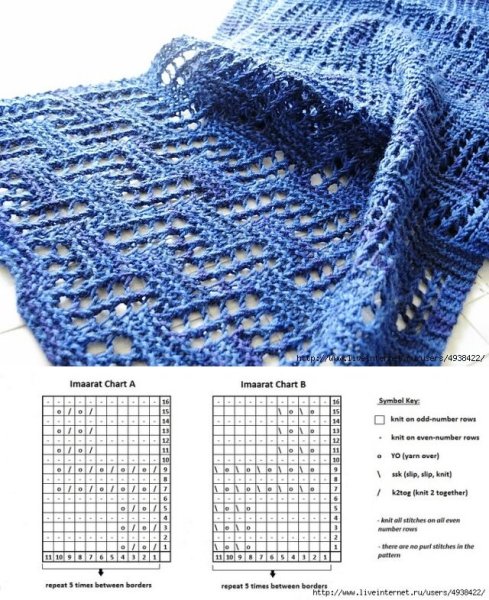 Вязание шарфы по диагонали спицами схемы и описание