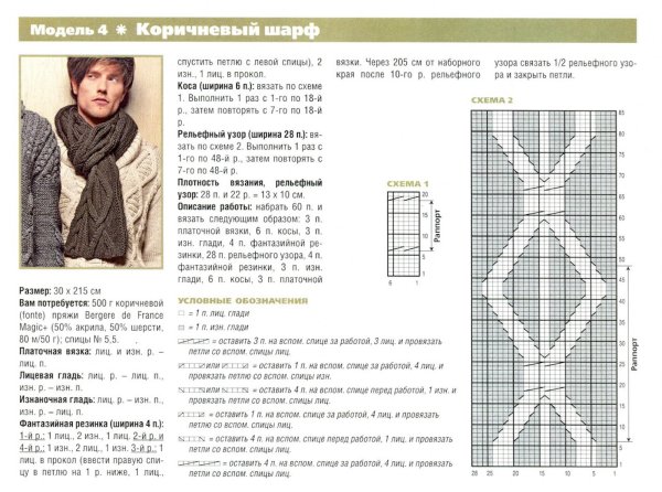 Схемы вязаных снудов спицами