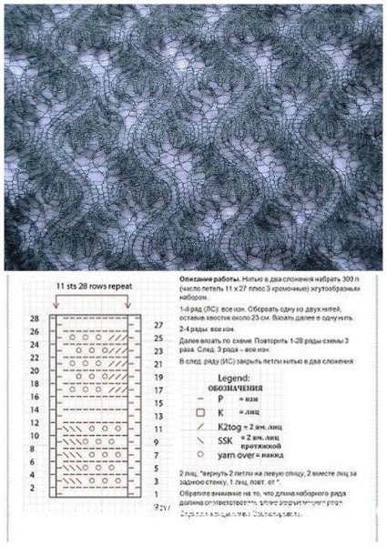 Простые схемы вязки лицевая изнаночная