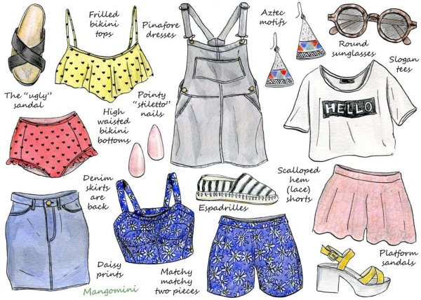 Рисунки одежды для срисовки