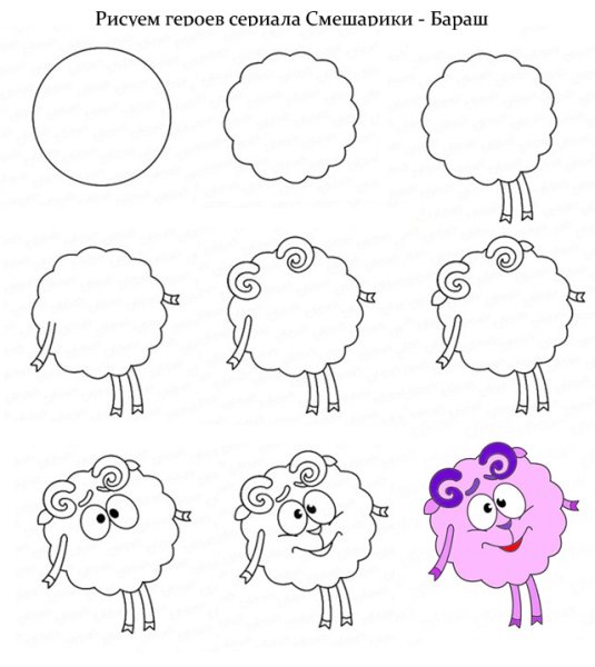 Смешарики рисунки карандашом