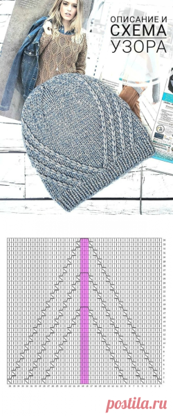 Схема вязания шапочки бини спицами