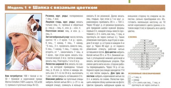 Вязание спицами шапка бини женская описание