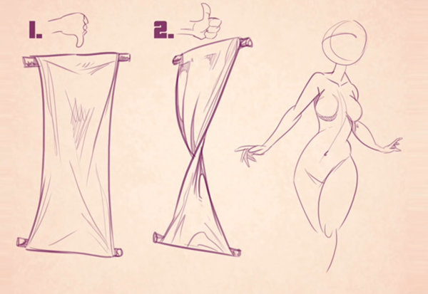 Женское тело рисунок