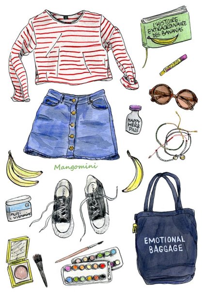 Идеи для рисования летней одежды