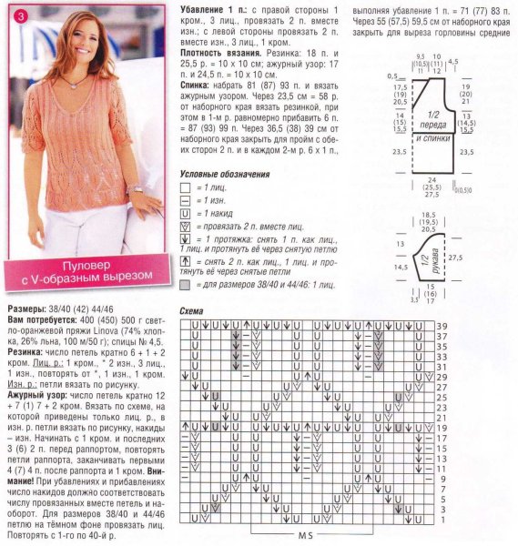 Фасоны вязаных кофт спицами для женщин с описанием и схемами