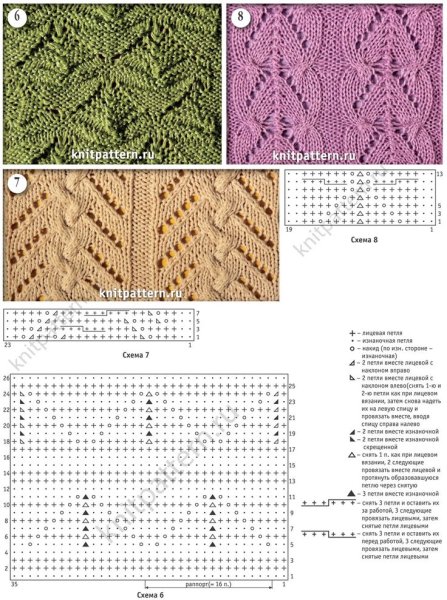 Ажурные узоры спицами со схемами простые и красивые для кардигана