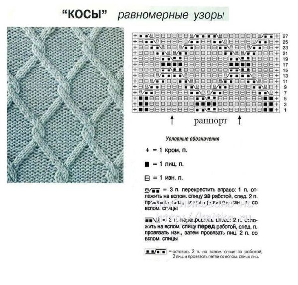 Схемы вязания спицами свитер для мальчика 11 лет жаккард