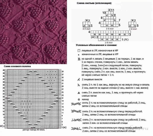 Вязание ажурных ромбов спицами схемы с описанием