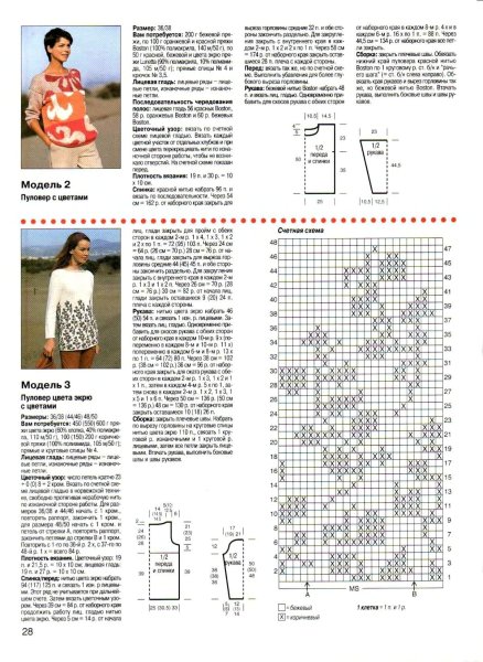 Свитер с жаккардовым узором спицами женский схема вязания