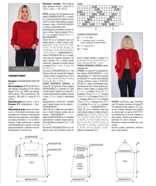 Схемы вязание детских кофточек малышам спицами