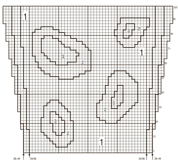 Вязание спицами ажурных узоров для полувера