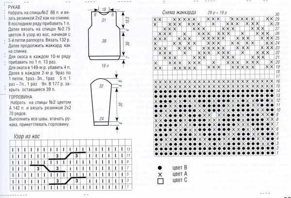 Фасоны вязаных женских джемперов спицами со схемами и описанием