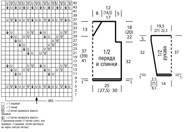 Схемы для детского свитера