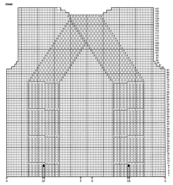 Вяжем ажурный джемпер спицами для женщин схемы