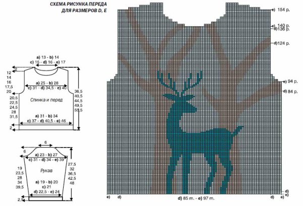 Джемпер Рубан спицами схема