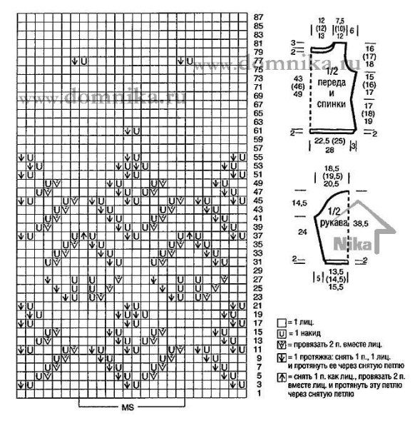 Джемпер женский на круглой кокетке спицами со схемами и описанием