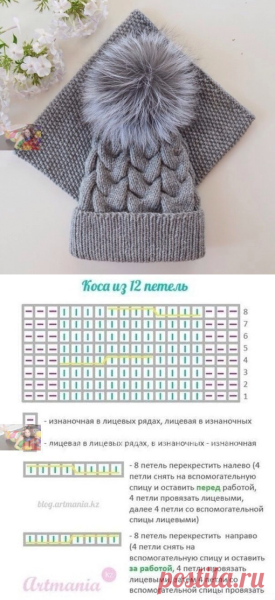 Схемы вязания комплекта шапки и снуда