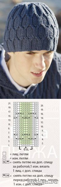 Схема вязания мужской шапки