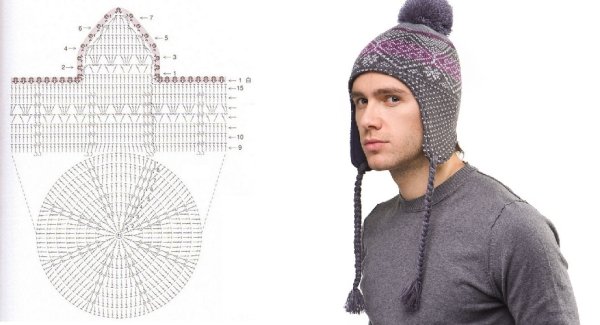 Схема вязания мужской шапки