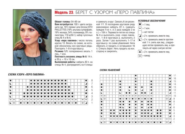 Вязаный берет спицами схема