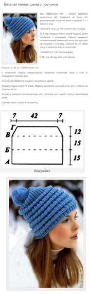 Вязаные шапки женские спицами с описанием и схемами 2022 бесплатно