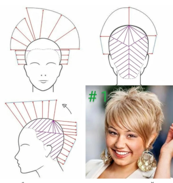 Нарисованная девушка с короткой стрижкой