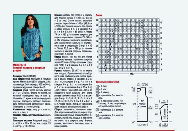 Вязание спицами пуловер женский с описанием и схемой