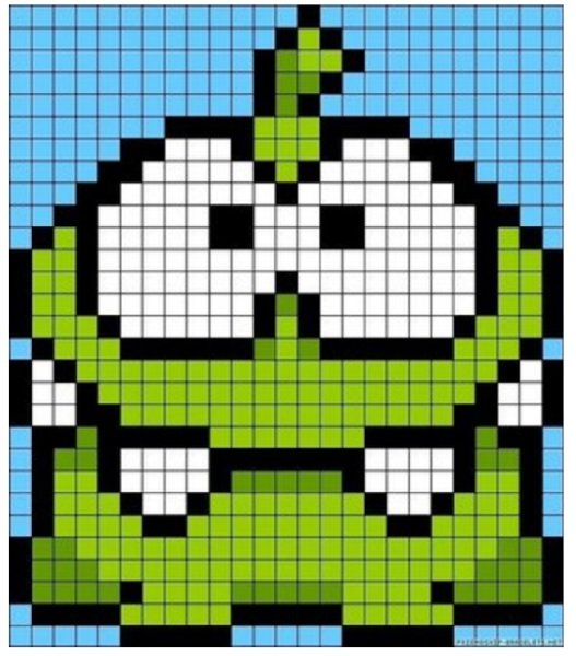 Рисование по клеткам