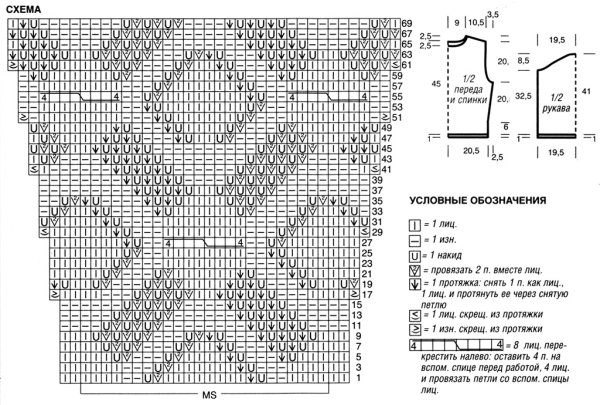 Свитер с жаккардовым узором схемы