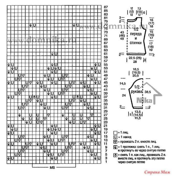 Вязаный свитер схема