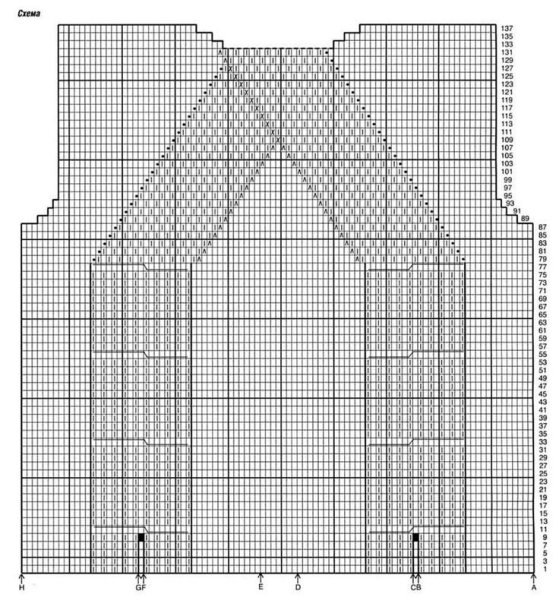 Вязаные пуловеры из меланжевой пряжи спицами схемы вязания