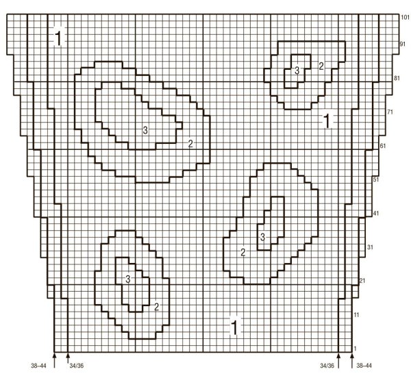 Вязание свитеров из толстой пряжи спицами схемы