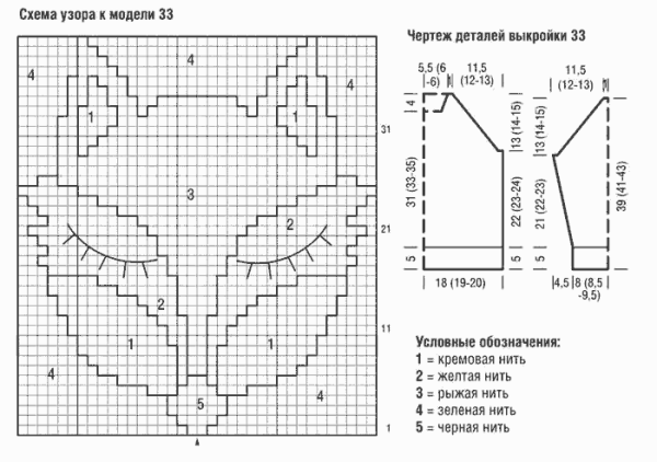 Ажурный свитер спицами схемы и описание