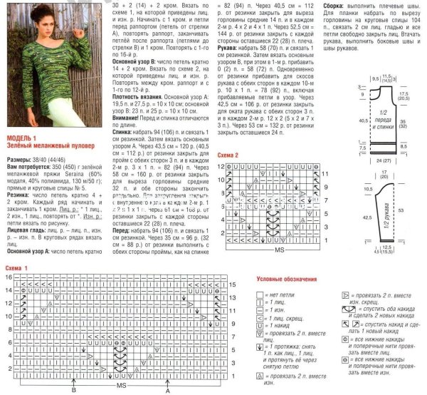 Свитер спицами простая вязка схемы