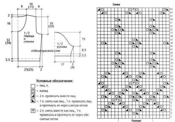 Связать красивый свитер женский спицами схемы и описание