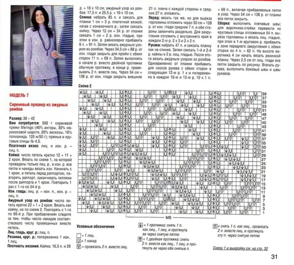 Схемы вязания спицами кофточек для женщин
