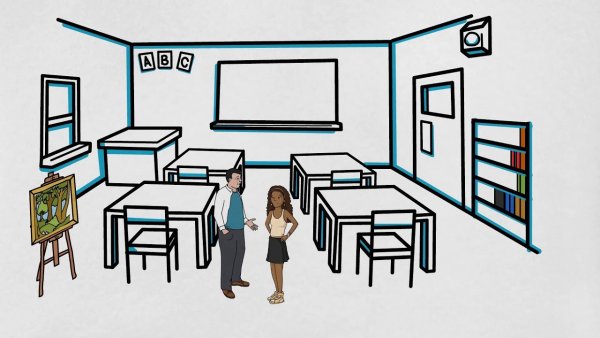 Школьный класс перспектива