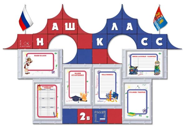 Классные уголки для начальных классов