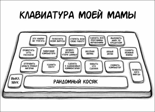 Классные обои на клавиатуру