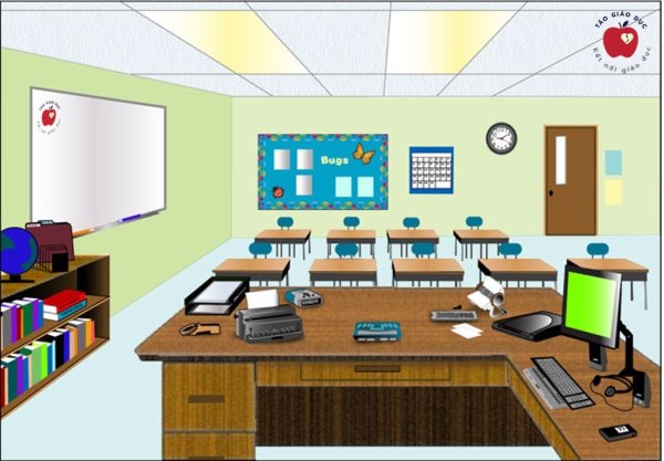 Современный класс рисунок