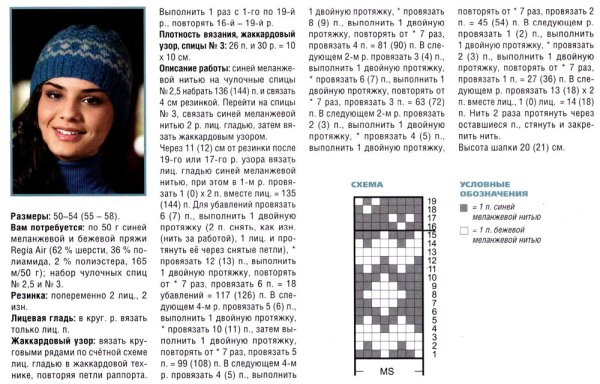 Модели шапок вязаных спицами описание и схемы