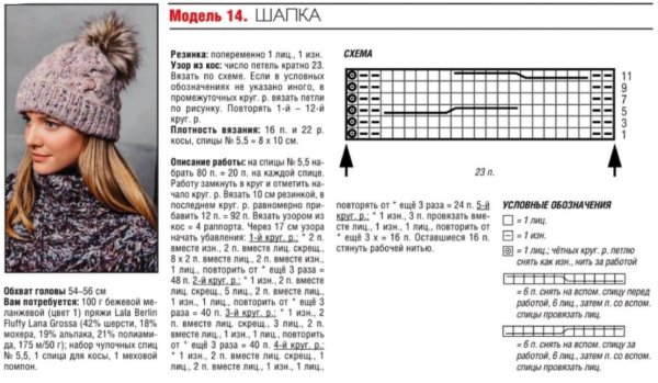Схема вязания беретки спицами