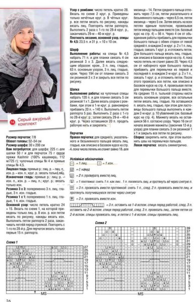 Модные вязаные шапки спицами со схемами