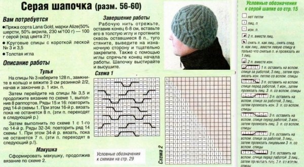 Вязание мужской шапки спицами схемы с описанием для начинающих